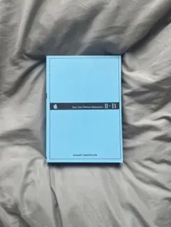 青チャート 数学IIB