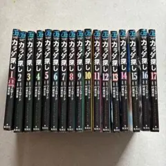 Item thumbnail for item b7863d57-bbbd-4aa4-a61a-3461f6d58dc1