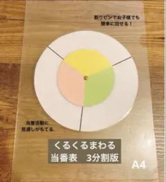 Item thumbnail for item 98d8a644-7046-48fb-95e0-d5003d15cb13