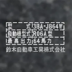スズキ ジムニー JB64 型式 スペック カッティングステッカー