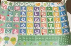 ジーニアス先生のお風呂塾 学お祝いセット