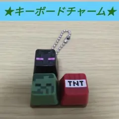 Item thumbnail for item 1e7e786e-c0d3-4300-88ae-9c28aed0c060