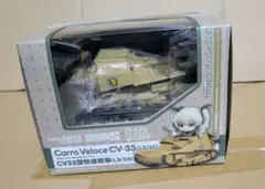 ねんどろいどもあ、ガールズ＆パンツァー CV33 、ねんどろいどぷち