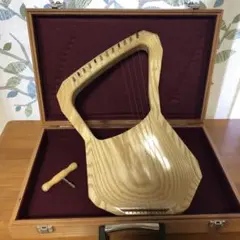 Item thumbnail for item 947880ea-4011-49be-81ec-829e5bde2f8d