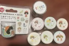 Item thumbnail for item 078eeeb1-594e-453f-b7e4-3ef3a59ec9a9