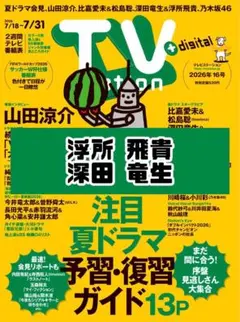 TVstation 浮所飛貴 深田竜生 ACEes 雑誌 切り抜き.のサムネイル