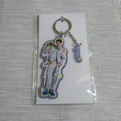 Item thumbnail for item 472bcbc3-9c58-49d2-90f8-22e8a0718584