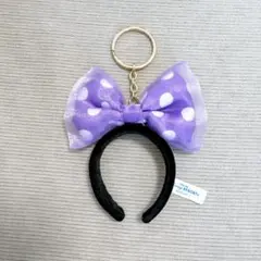 Item thumbnail for item e398afb8-38da-4e85-b658-9317739f4755