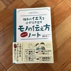 相手のイエスを必ず引き出すモノの伝え方