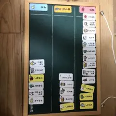 イラスト付きホワイトボード A4サイズ