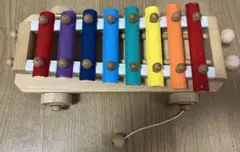 Item thumbnail for item 301b0afa-2998-496d-a21e-0e6de3fa27b1