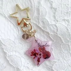 Item thumbnail for item 7c8560a7-c84f-4ecd-acfd-b457ebb903b7