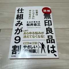 図解 無印良品は、仕組みが9割 仕事はシンプルにやりなさい