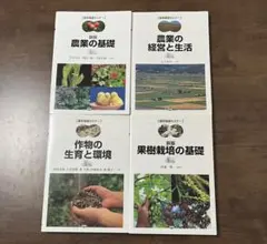 Item thumbnail for item 8db8e2df-4b46-4fe6-8da8-bb85a6f6b050