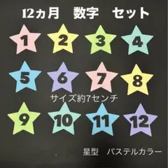 【星型　パステルカラー】　壁面　誕生日表　12ヵ月 数字