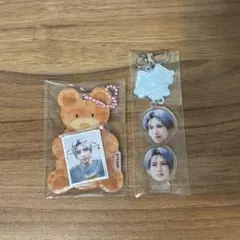 Item thumbnail for item f05b1e1a-71bd-425e-8a00-0384eaef8831