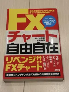FX チャート自由自在のサムネイル
