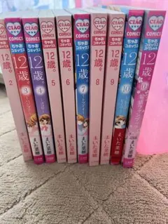 Item thumbnail for item edf34709-e58c-42d7-857f-0045db2ffd04