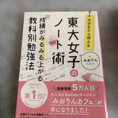 Item thumbnail for item aad2cca8-142e-4566-9eb2-8e90382c4f7e