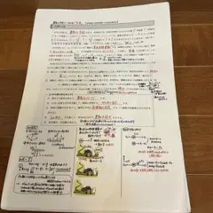 2026年最新】鉄緑会プリントの人気アイテム - メルカリ
