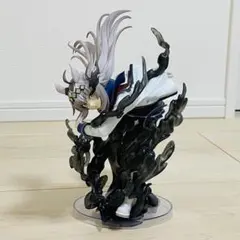 ウマ娘 シンデレラグレイ オグリキャップ フィギュア 箱無し ディスプレイ品