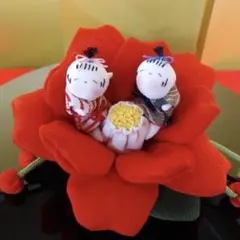 Item thumbnail for item 04dc6bf4-2191-4b4e-a7bf-1da1ff764e26