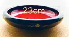 Item thumbnail for item 4de066e9-fa4e-4c8c-94f9-8da1b156a6e8