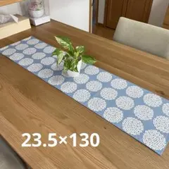 Item thumbnail for item d85d741c-f59e-4a2d-809f-36795133d8c7