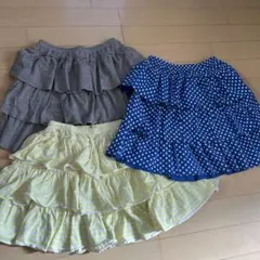 Item thumbnail for item 3f28a3ae-8da7-45ce-ad28-a36fccc354ef