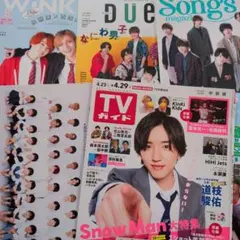 なにわ男子雑誌切り抜き