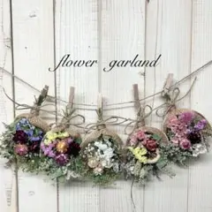 Item thumbnail for item 70a6f0bb-83f5-4192-986b-74149c46f8b6