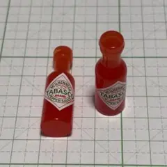 Item thumbnail for item b37bde8e-cc36-4a5d-be30-cd85fb784392