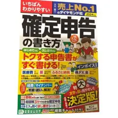 Item thumbnail for item 53433169-a4a6-45de-8d14-89dce8c643ea