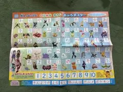 ★ポケットモンスター ひらがな 数字　おふろポスターのサムネイル