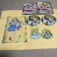 Item thumbnail for item b4e8356a-c1e1-4ab3-b016-1f65c2008379