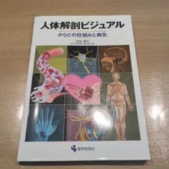 Item thumbnail for item 3e703720-aa14-4f21-bb29-86608a4e99d4