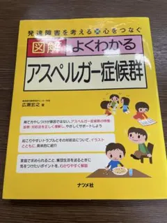 Item thumbnail for item a1cff414-8778-48fa-bbbe-6a6984c0a163