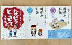 Item thumbnail for item 2aaeda6a-480a-44c7-936a-49633f762ea6