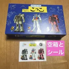 静岡コラボ　こっこ　ガンダム　45周年記念ステッカー シール　空箱