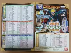 NARUTO　ナルト　ナルティメットカードバトル　データカードダス　第4弾リスト
