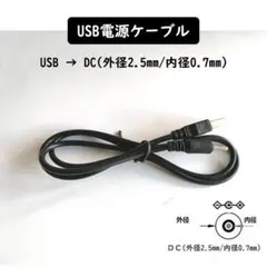 Item thumbnail for item d3a843e6-22e9-43e5-b97e-8cd550713f2c