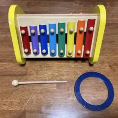 Item thumbnail for item 408bc613-0e21-48bc-9b0b-9497a50ffd85