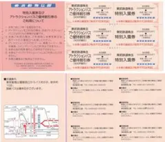 東武AA☆東武動物公園　特別入園券＋アトラクションパス割引券　各3枚セット