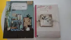 Item thumbnail for item e7cb6caa-1f39-43f5-8611-7610883cf445