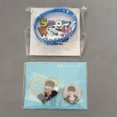 Item thumbnail for item a84cfee1-fe79-487e-b547-a1a20671b436