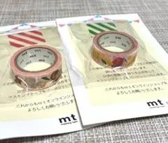 Item thumbnail for item c1ffa115-8fa1-486f-827a-c18b64024c33