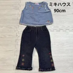 Item thumbnail for item 154d815f-80ec-4759-a518-ffe6d1ae0df3