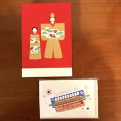 Item thumbnail for item cb3b9b1e-0d44-4630-b7ec-8310f9f3dead