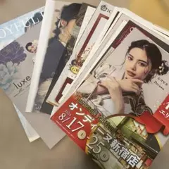 Item thumbnail for item 287d1dd2-208a-4bbf-8f8f-1c56abdb4075