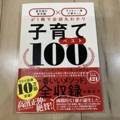 Item thumbnail for item 9495de57-e0fd-4af4-a1d6-a811119f9531